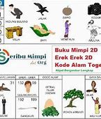 Buku Mimpi 2D Lengkap 00-99